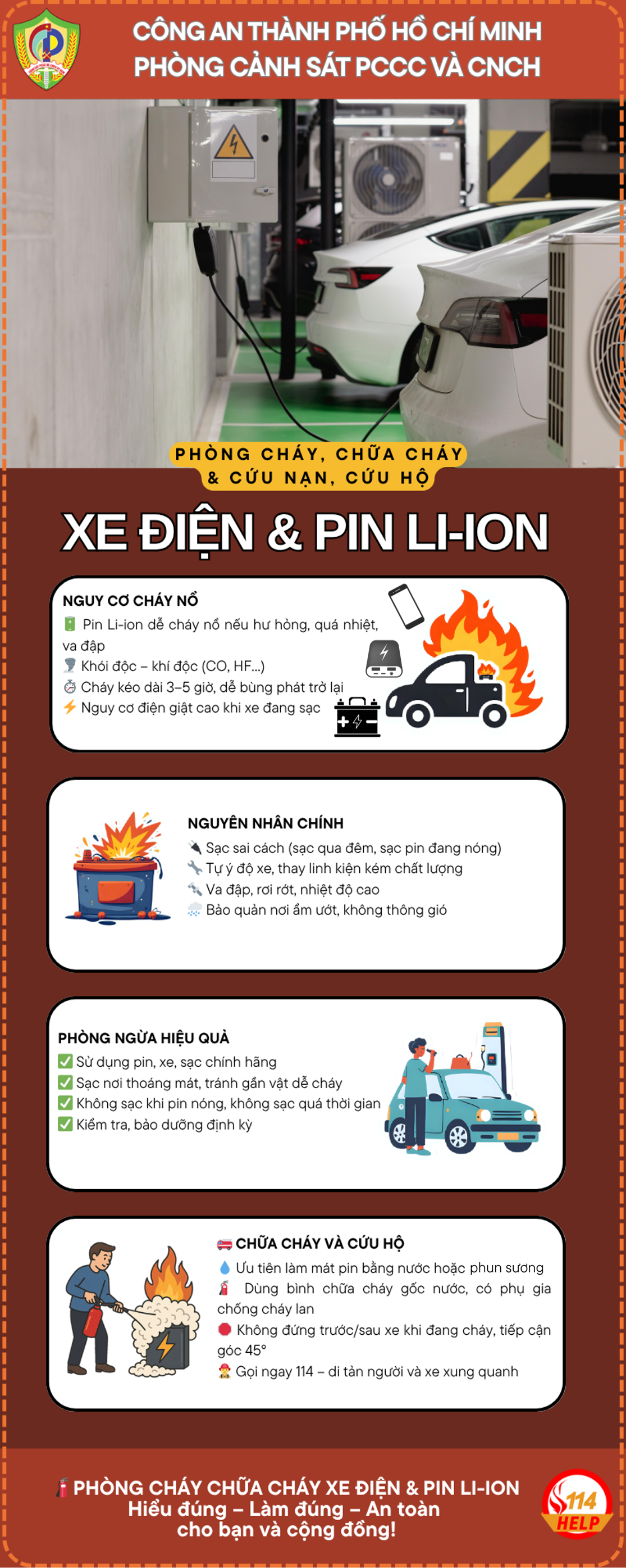 Phòng cháy xe điện